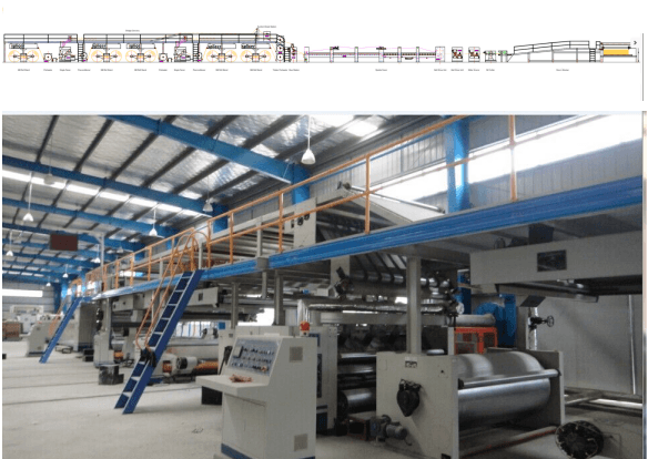 corrugated paperboard production line